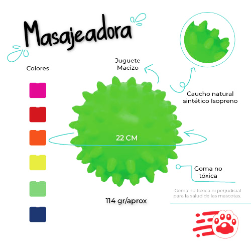 Pelota Maciza Masajeadora Para Perro Mayoristas PetOutlet - Imagen 4