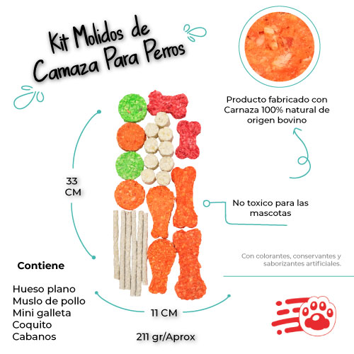 Kit Molidos De Carnaza Para Perros Mayoristas PetOutlet - Imagen 3