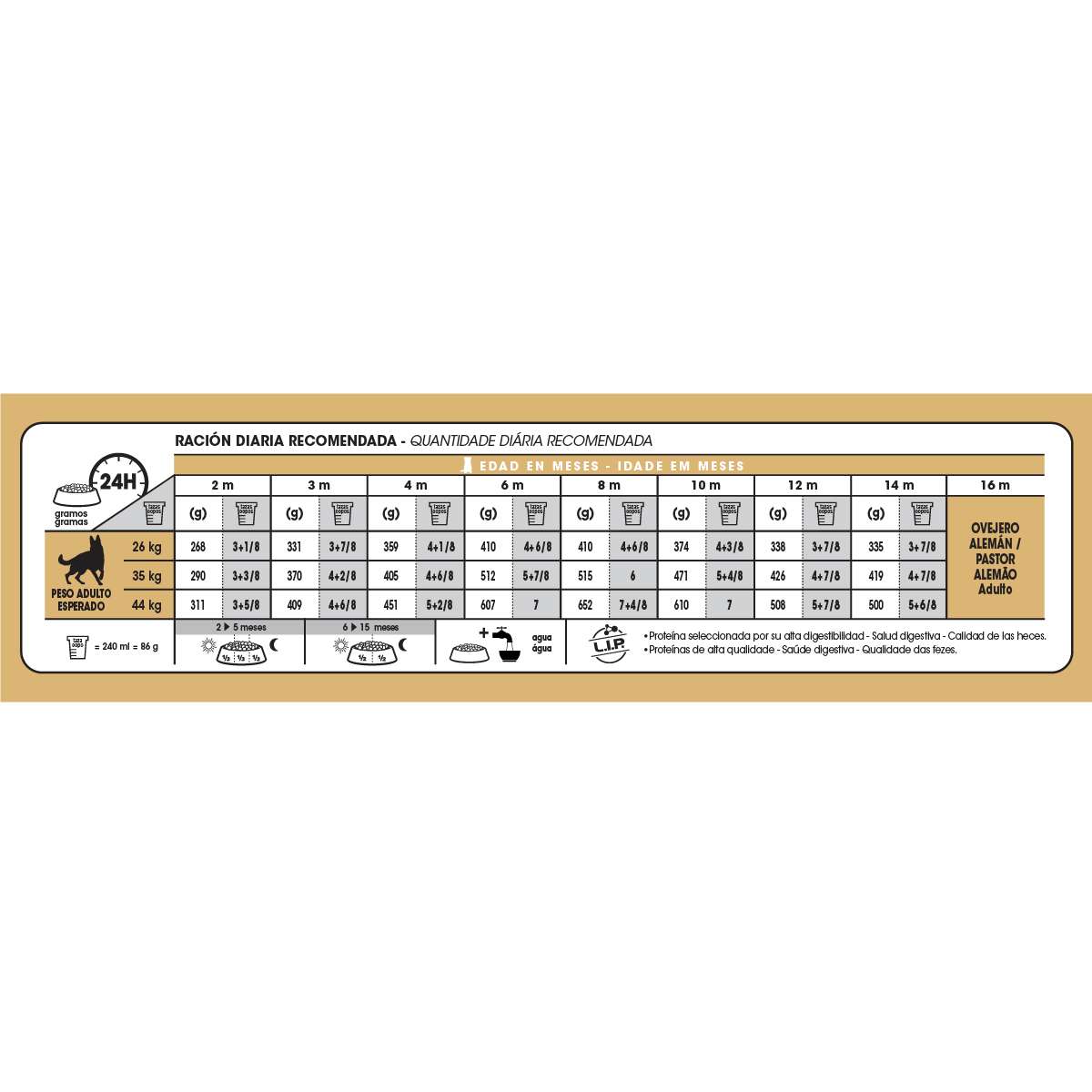 Royal Canin Ovejero Alemán Puppy Alimento Seco para Perro | 12 kg - Imagen 6