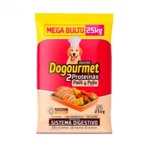 Dogourmet – Pavo y Pollo