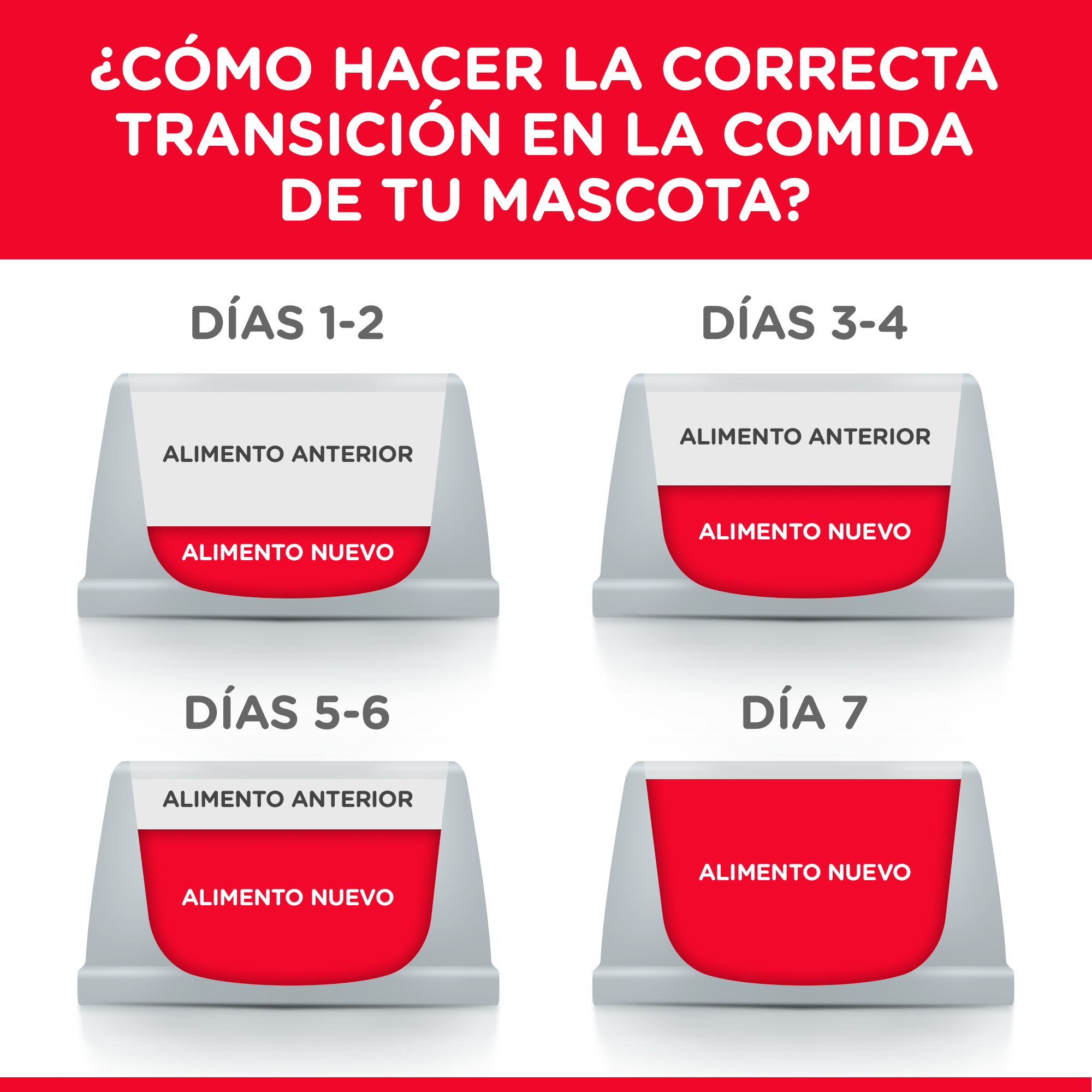 Hills Adulto 1-6 Light 4 LB (1.81 kg) - Imagen 8