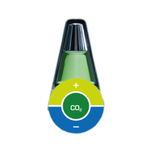 Medidor de CO2 en acuario plantado. AquaMedic CO2 Indicator