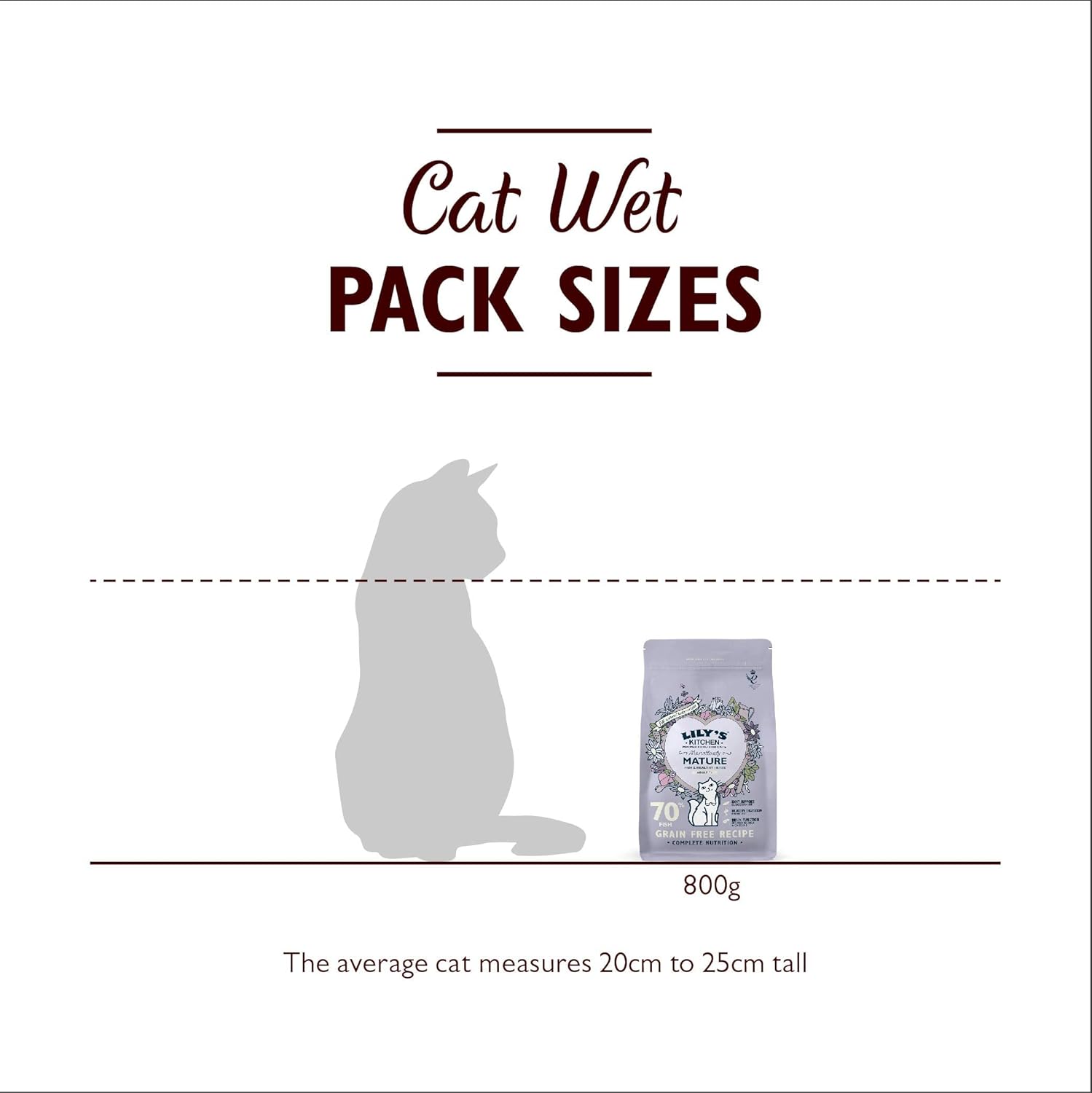 Alimento seco natural para gatos mayores Lily’s Kitchen sin cereales 4x800g - Imagen 7