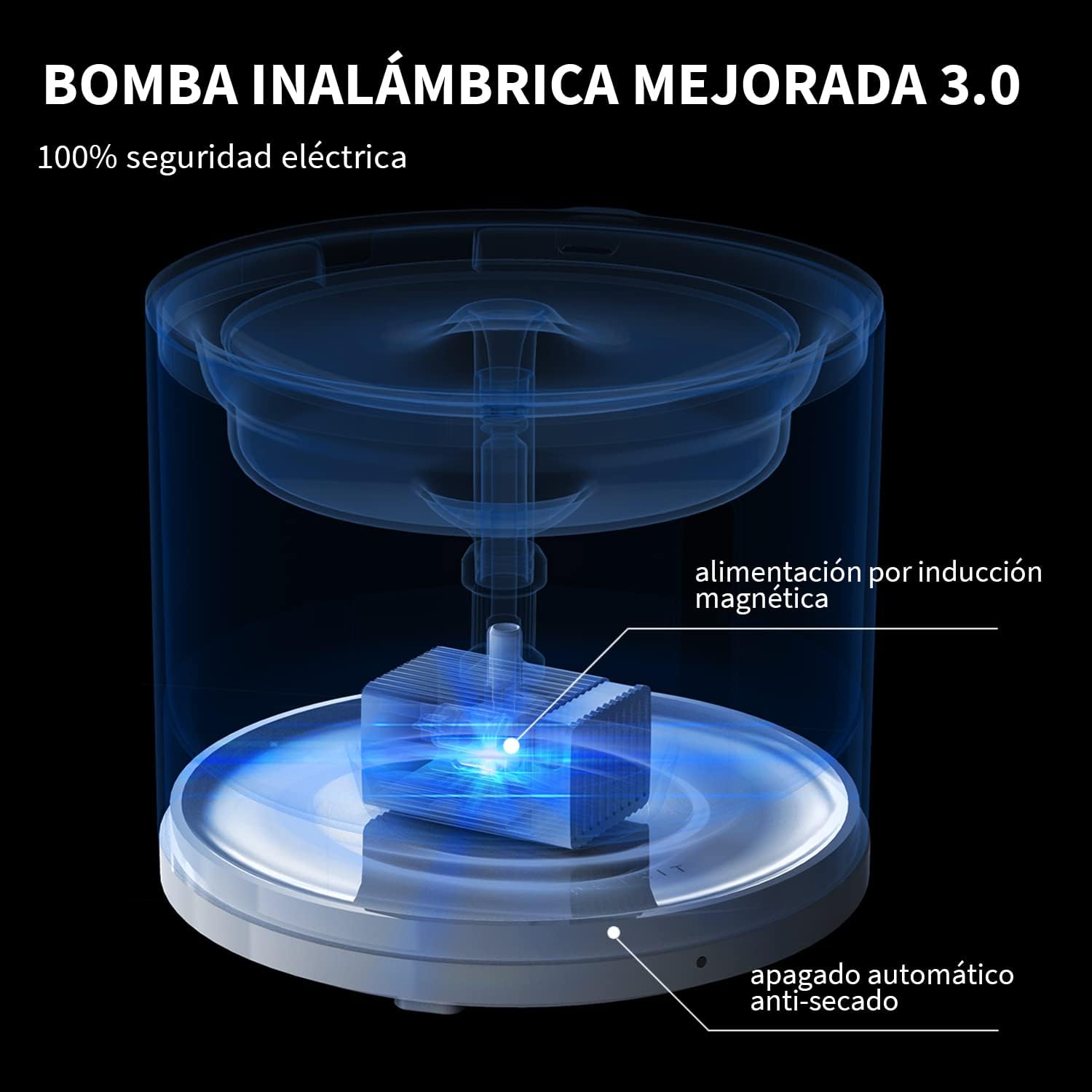 Fuente automática para gatos PETKIT Eversweet 2L, ultrasilenciosa con app - Imagen 2