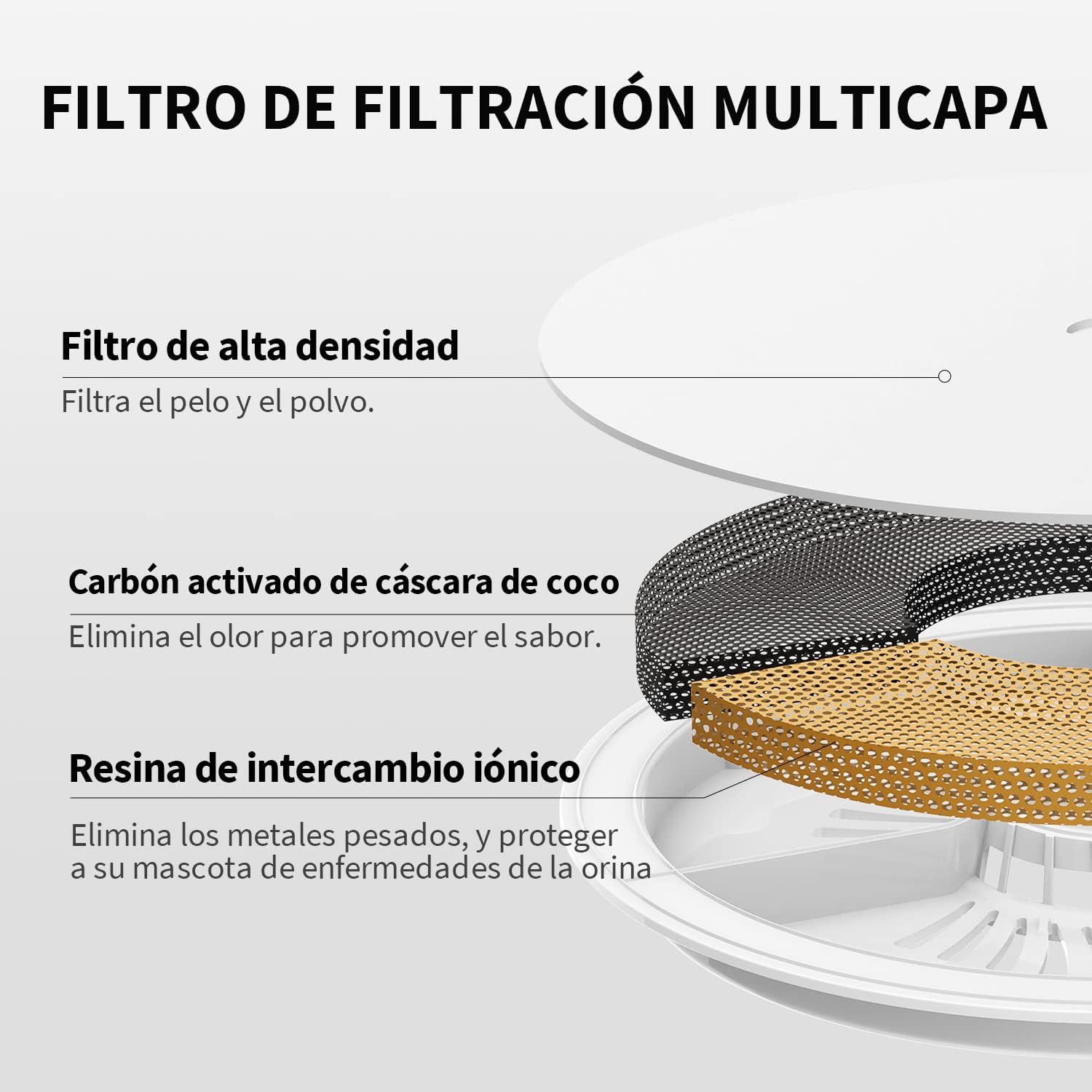 Fuente automática para gatos PETKIT Eversweet 2L, ultrasilenciosa con app - Imagen 5