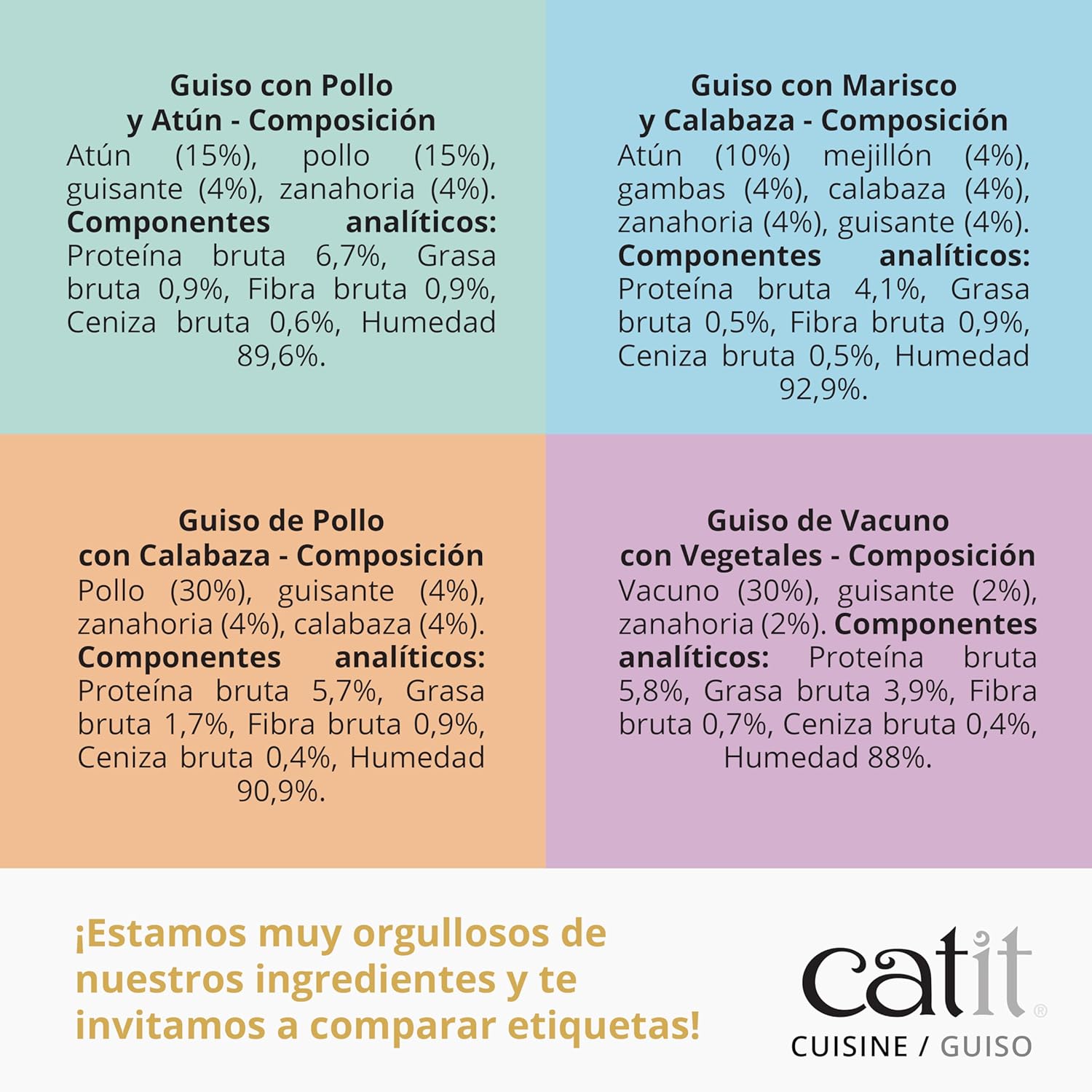 Guiso para gatos Catit Cuisine pollo con calabaza 95 g - Imagen 4