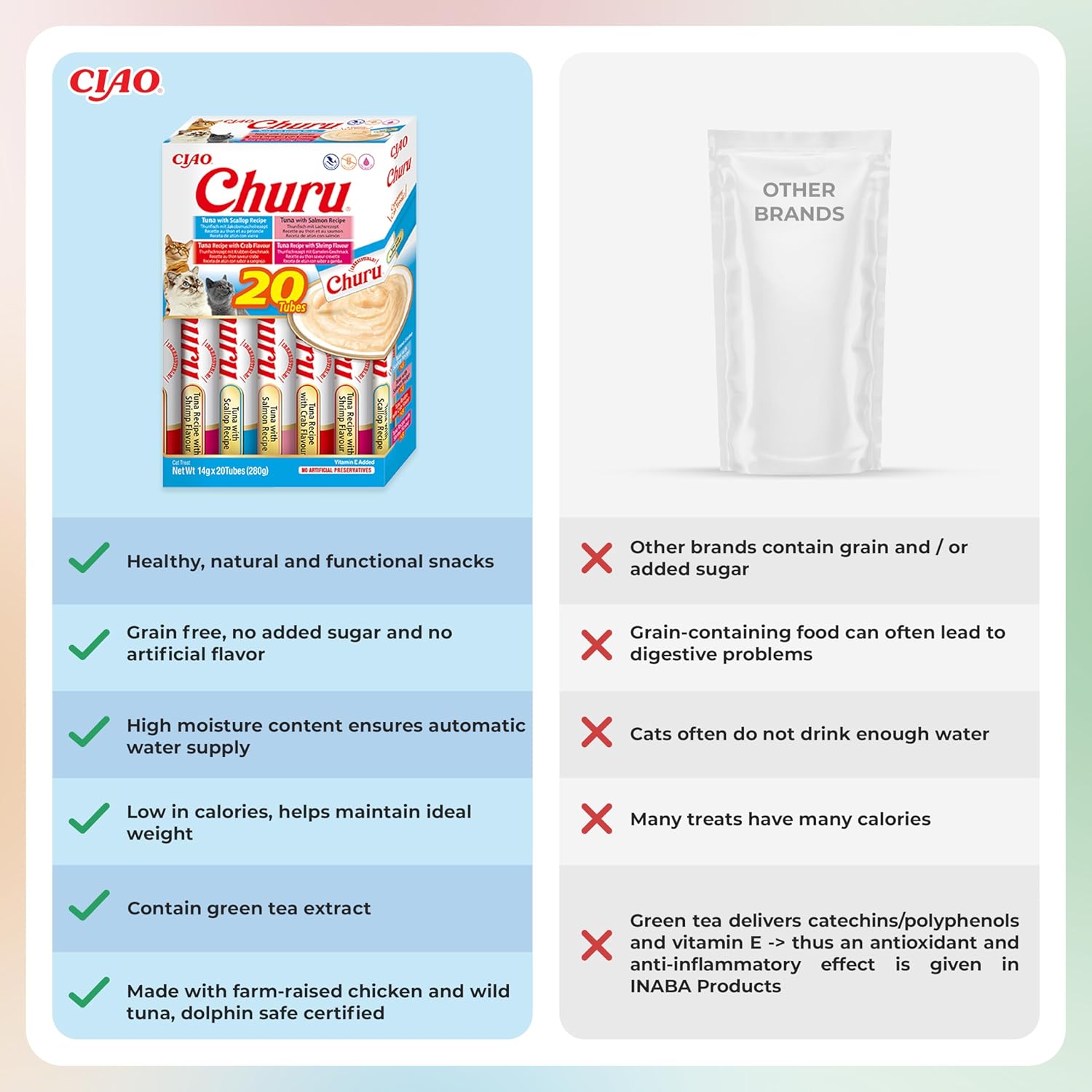 Premios para gatos inaba churu puré 4 sabores mariscos y atún 20x14g - Imagen 4